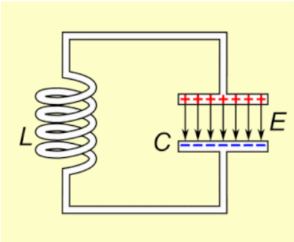 https://en.wikipedia.org/wiki/LC_circuit